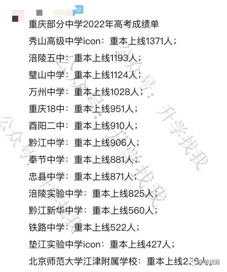 中国高考重点高中排名表,2021全国重点高中高考排名