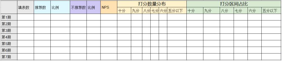 生意难做口碑重要,口碑不错生意就会越来越好