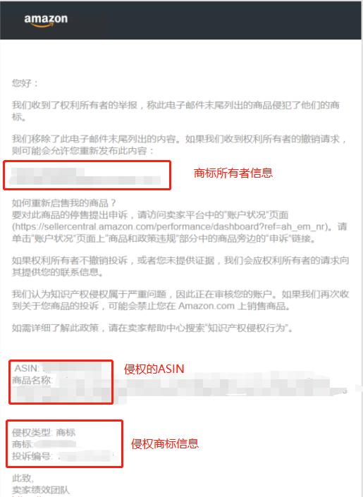亚马逊图片侵权被封店申诉模板,亚马逊因为侵权被冻结怎么申诉