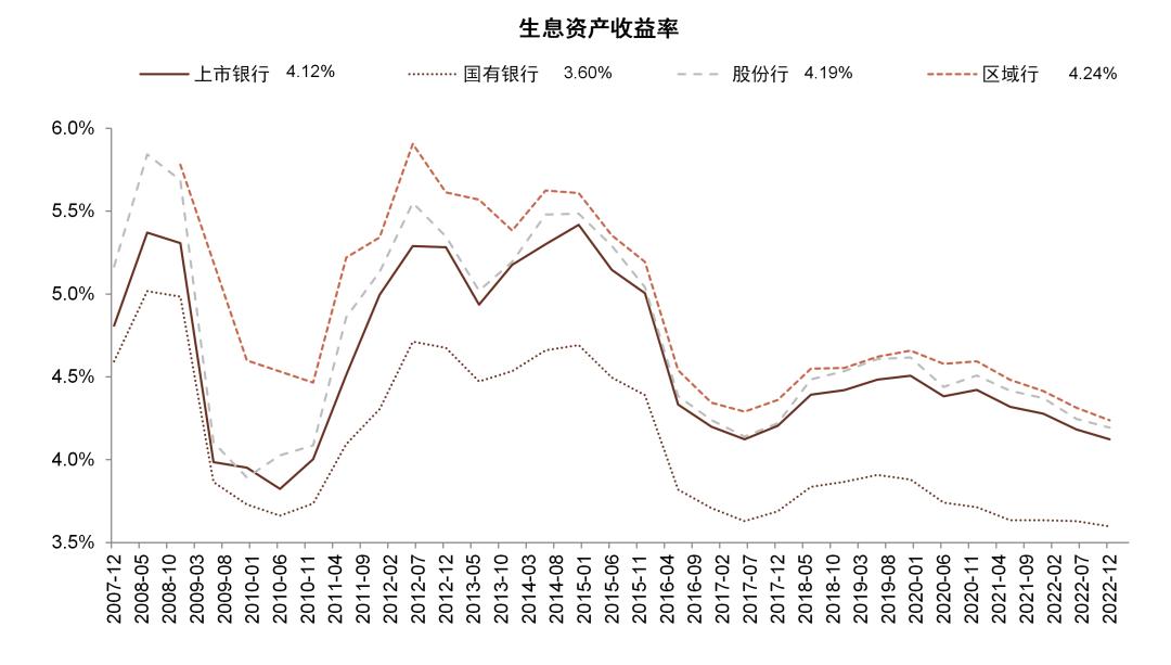 中金公司深度分析前景,上市券商公司基本面分析方法