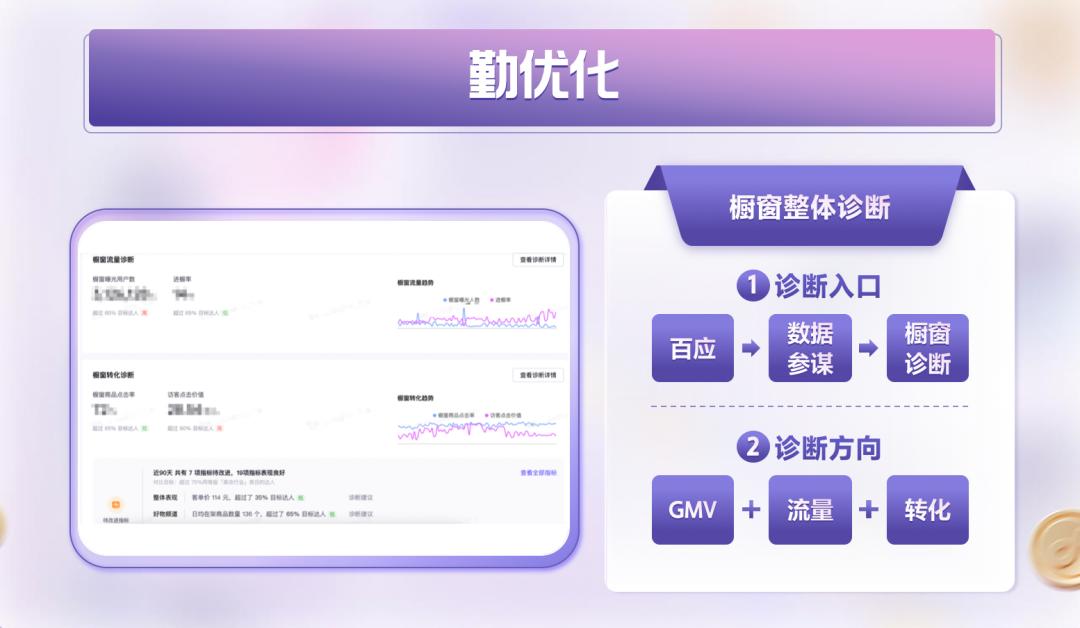 作者补贴政策,作者扶持计划有哪些