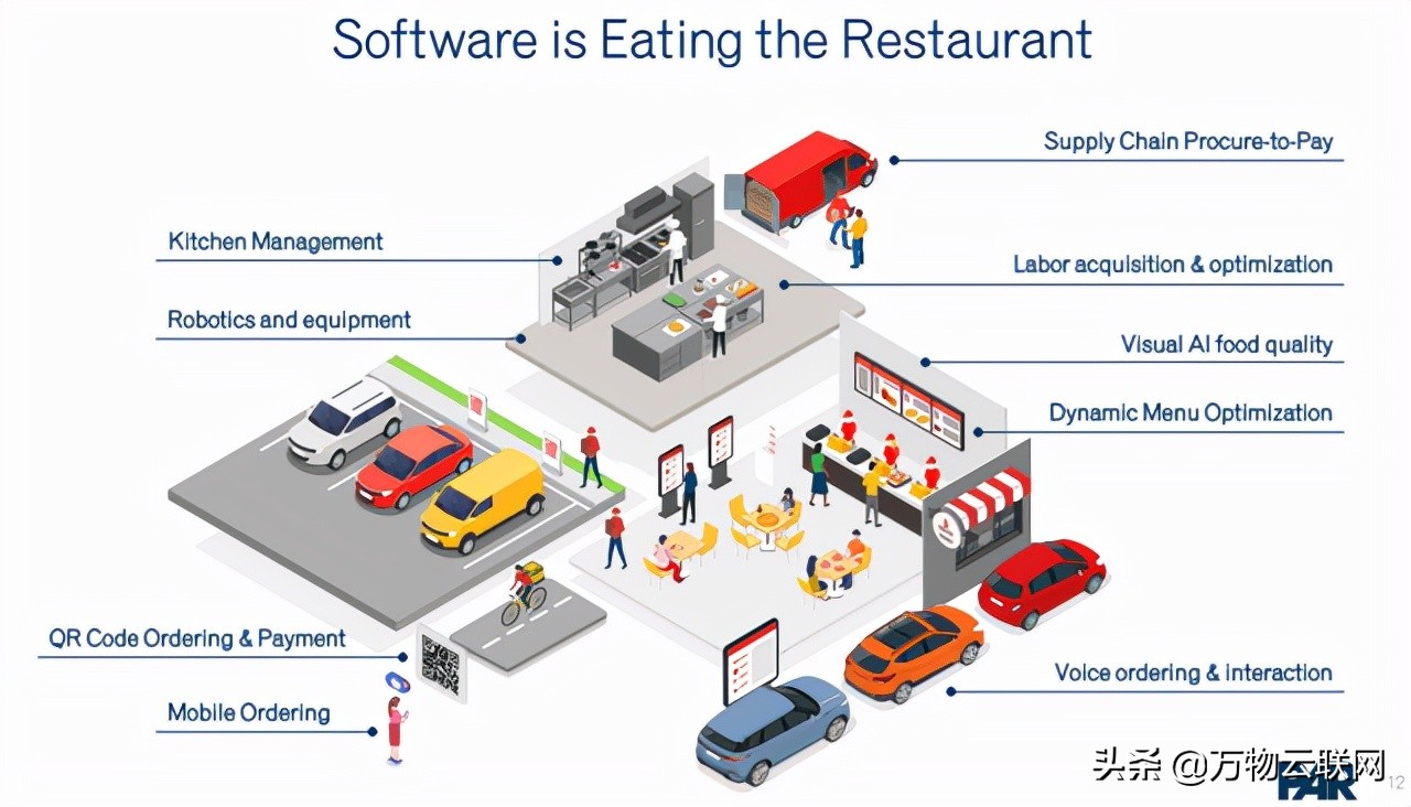 逢低买股票选股公式,逢低建仓股票有哪些