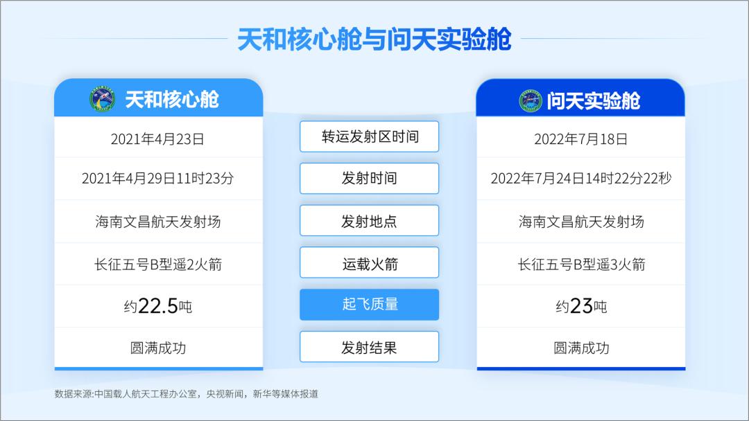 ppt太难怎么办,一个很简单的ppt却要改无数遍
