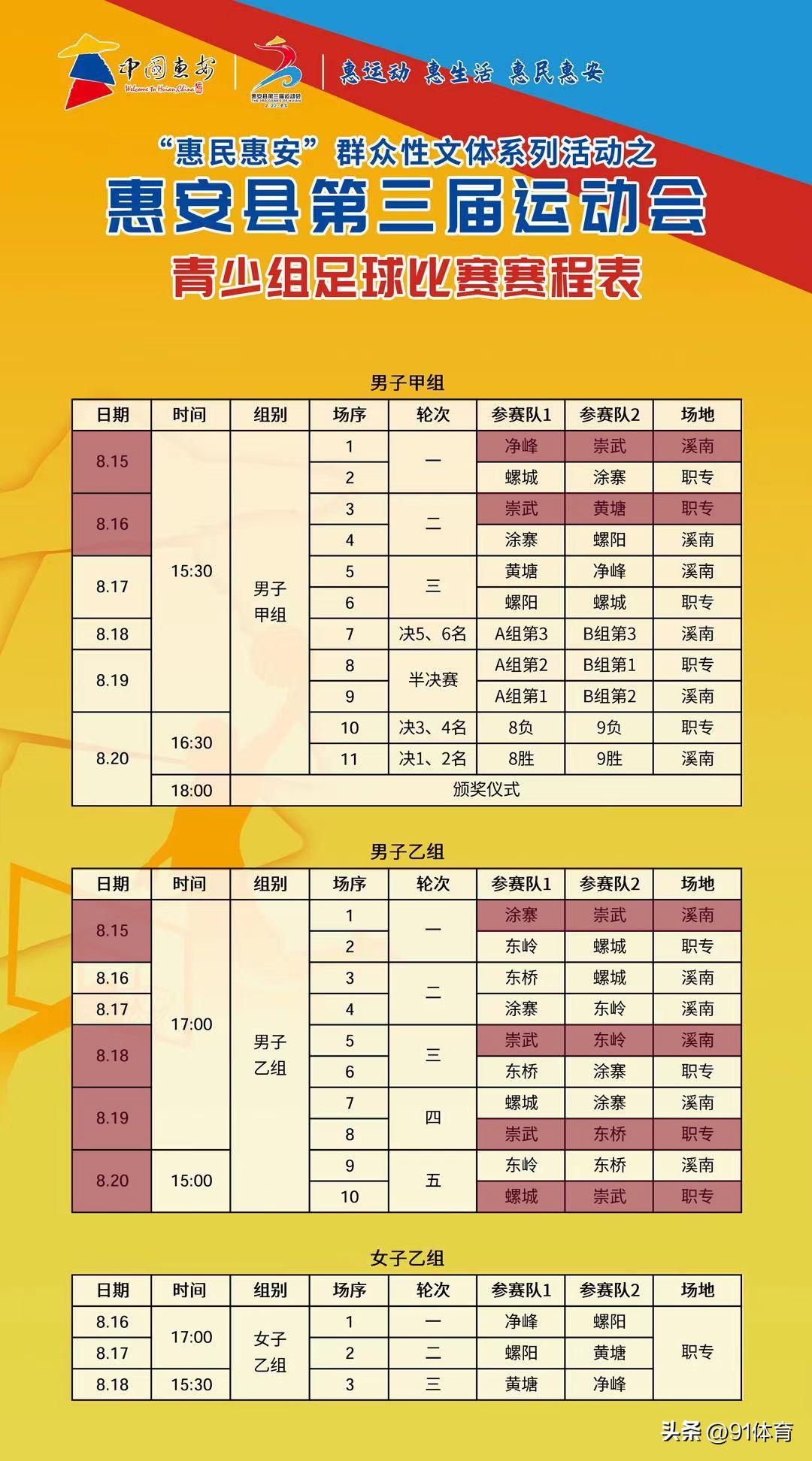 2019惠安逐梦杯足球赛,惠安电视台2019足球赛