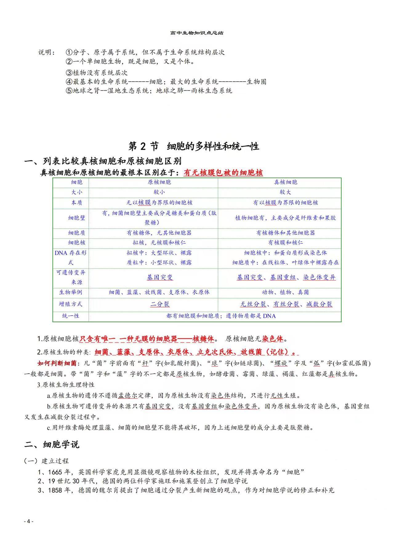 高中生物知识点大总结高考版,高中生物高三复习知识点