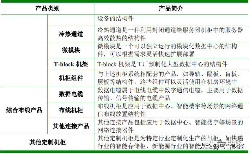 朗威股份上市公司,朗威股份数据线缆