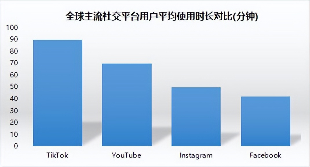 2023跨境电商蓝海产品,2023年跨境电商迎来了红利期