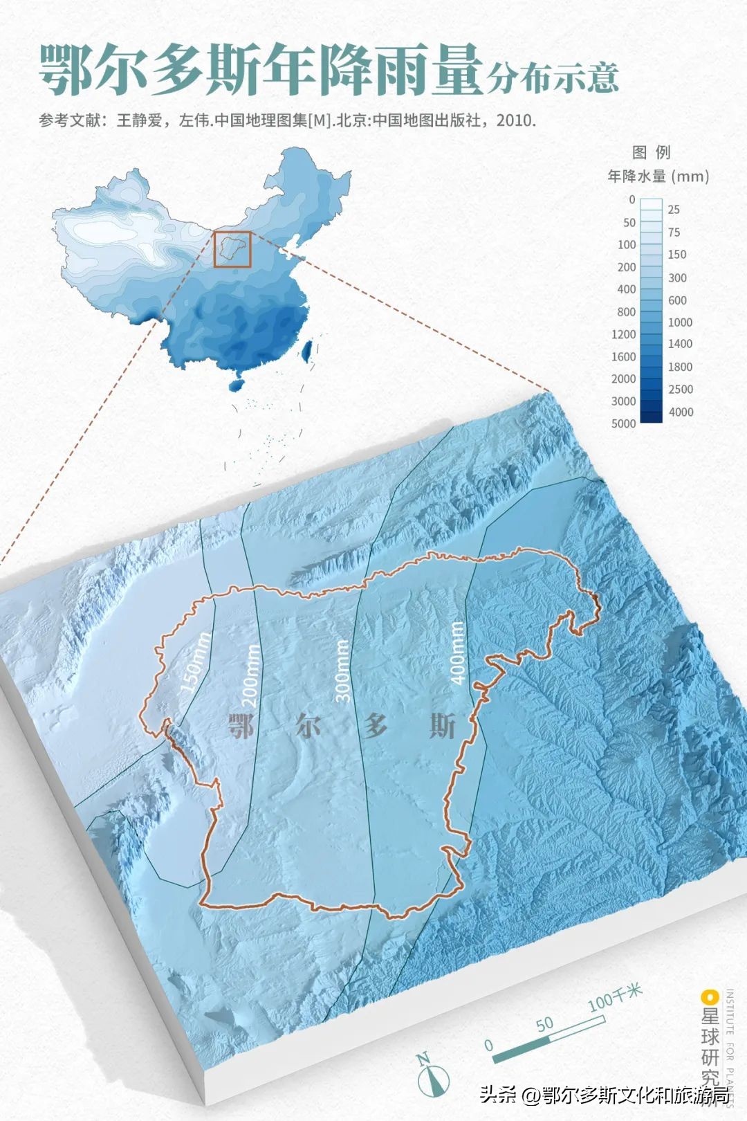 鄂尔多斯的特点,鄂尔多斯现在什么样