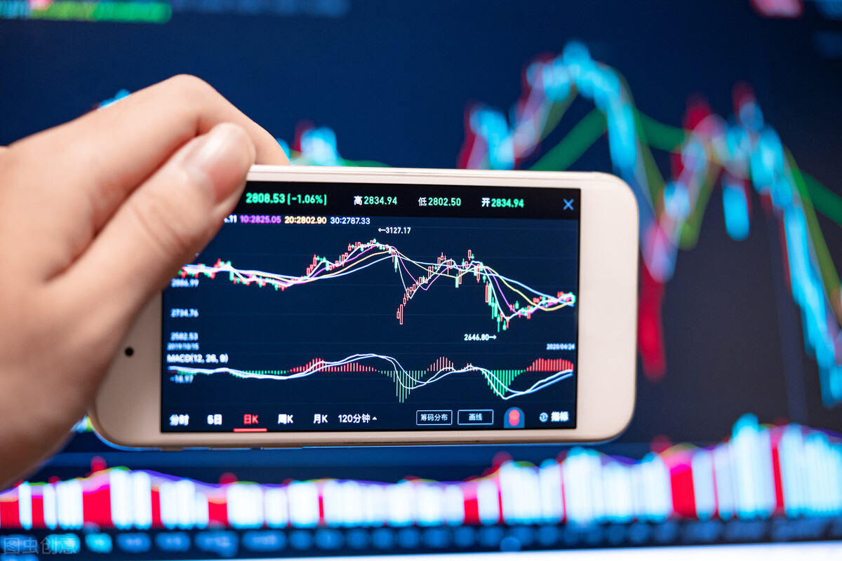 虚拟货币会影响股市吗,虚拟货币爆仓量