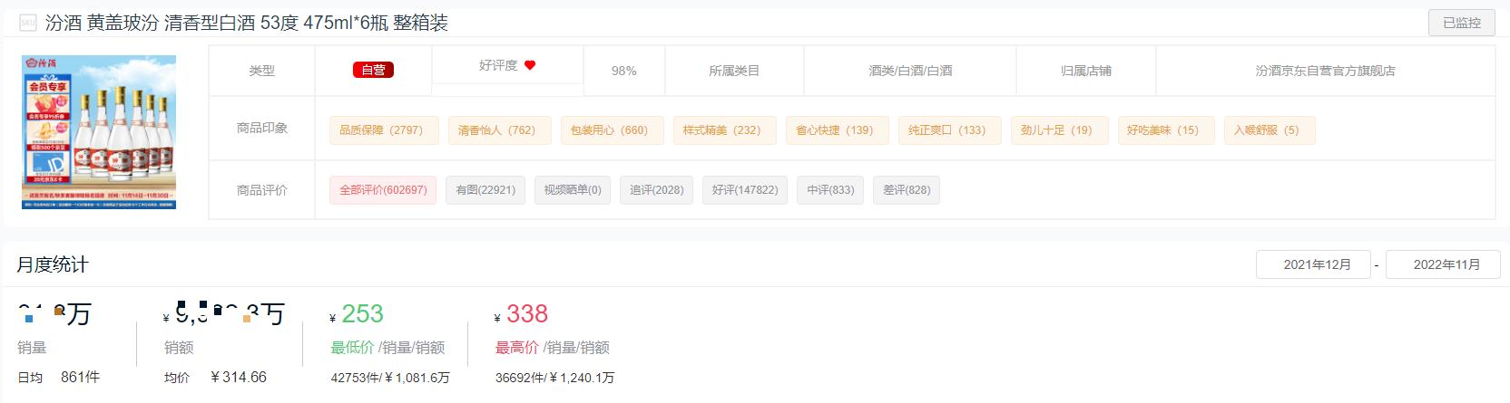 山东十大白酒品牌最新排名,2021中国十大白酒品牌排行榜