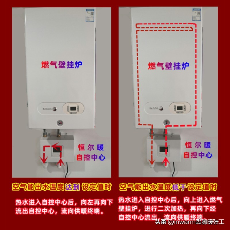 壁挂炉供暖控制系统,燃气壁挂炉供暖怎样实现智能