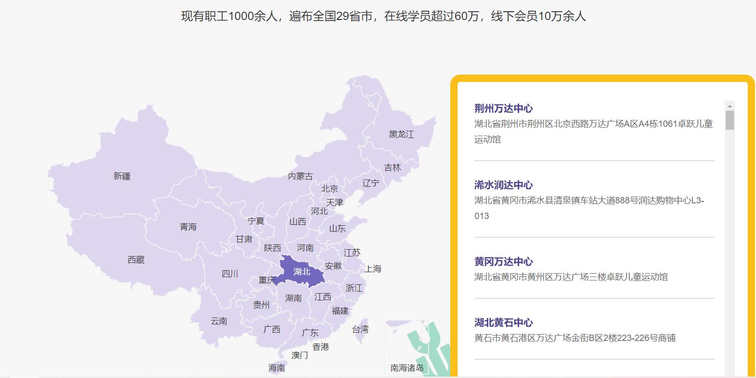卓跃儿童体能训练馆加盟多少钱,少儿体适能馆加盟首选
