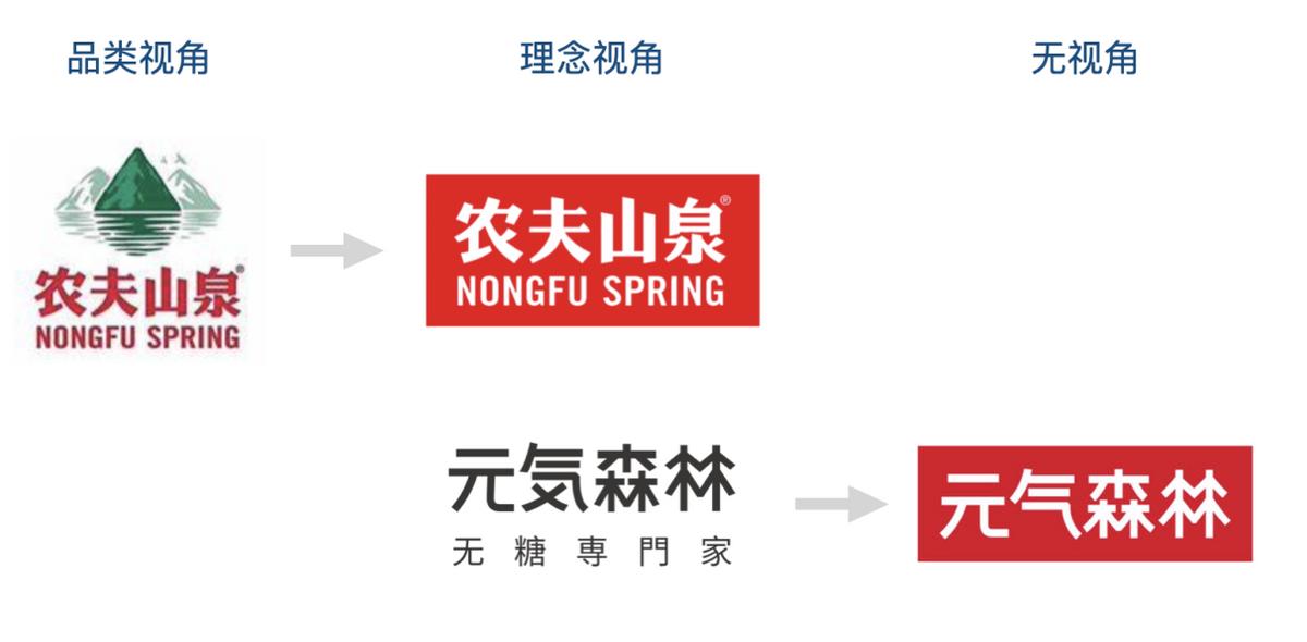 濉旀湜鍝佺墝,濉旀湜鍝佺墝绛栧垝