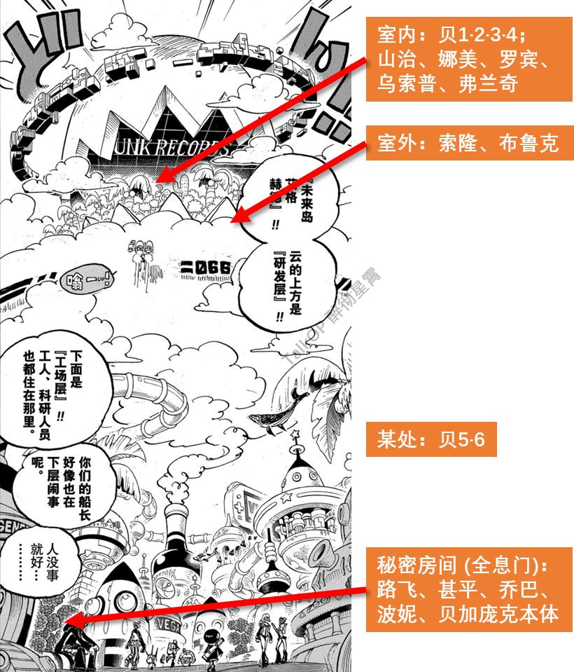 海贼王1059话预测,海贼王1065话预测