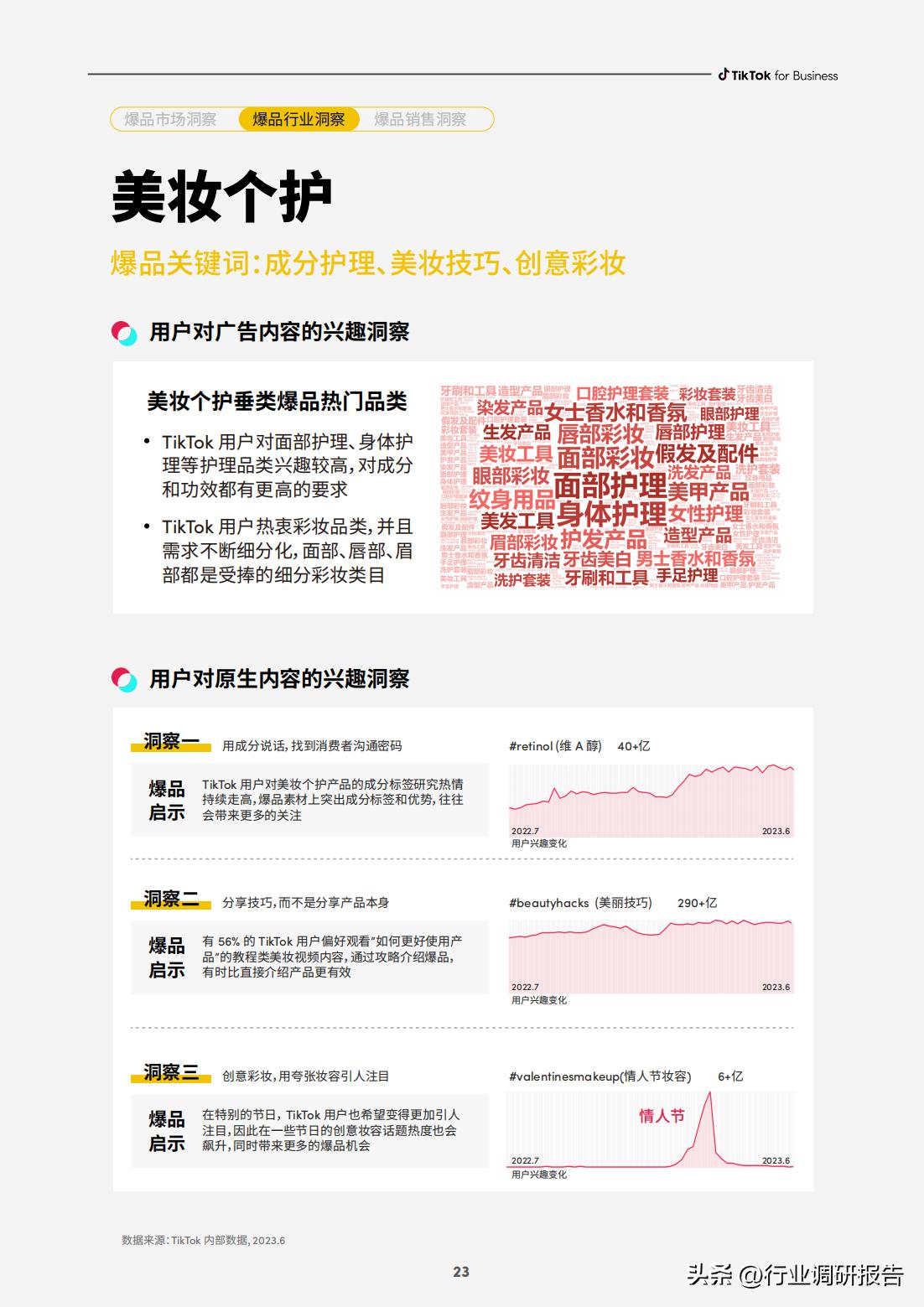 电商如何快速打造爆品店,电商运营怎么选择爆品