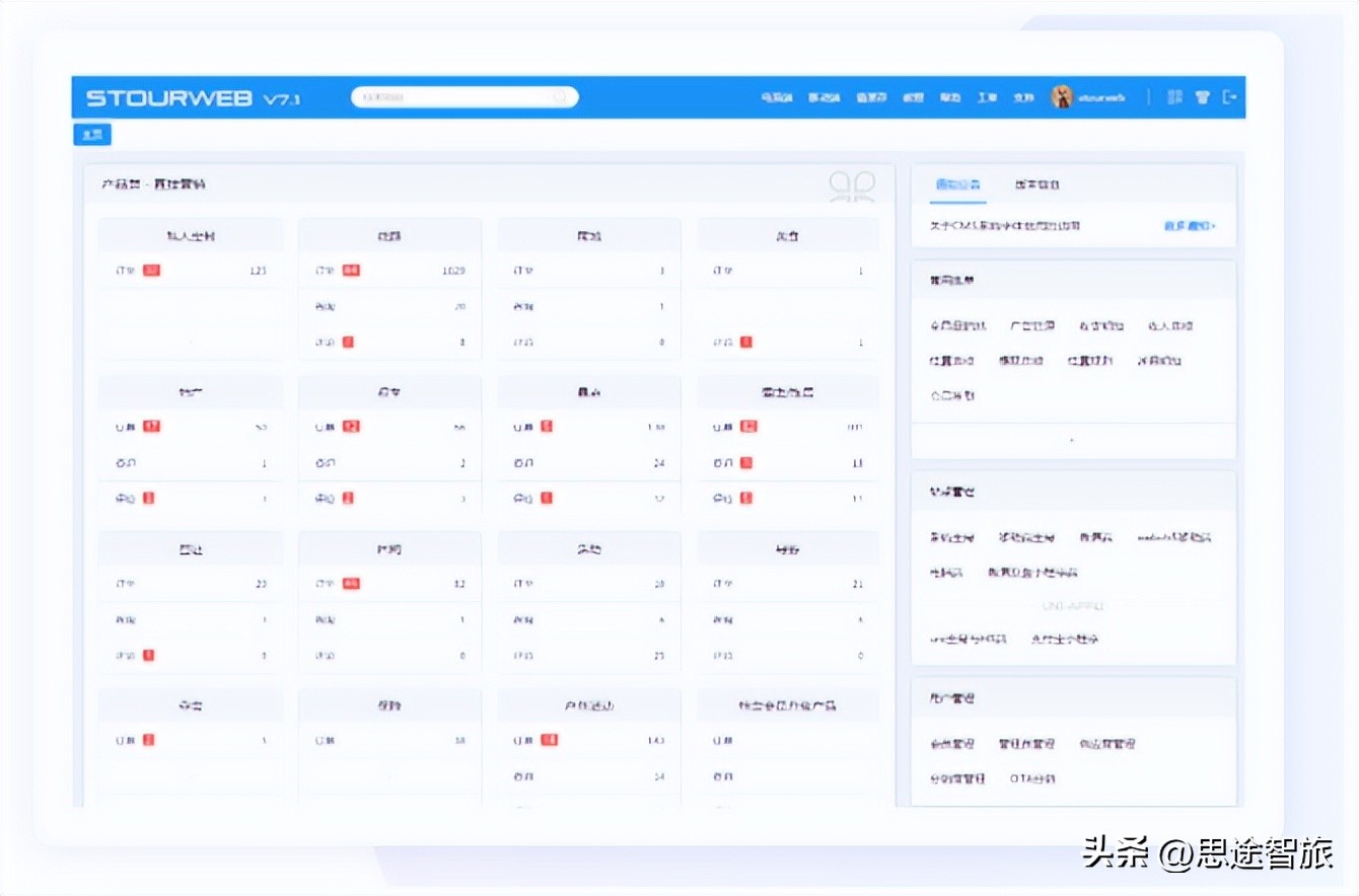 旅游电商平台转让,电商旅游平台有哪些