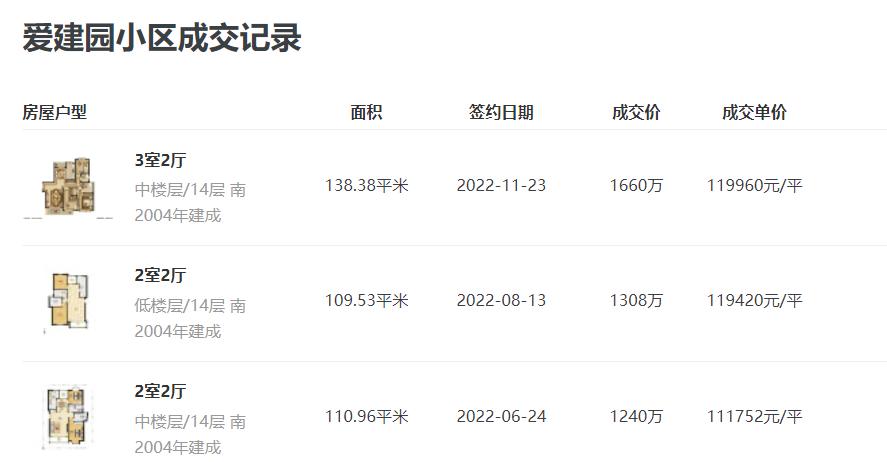 徐汇滨江能超过徐家汇吗,徐汇滨江豪宅比汤臣一品贵吗