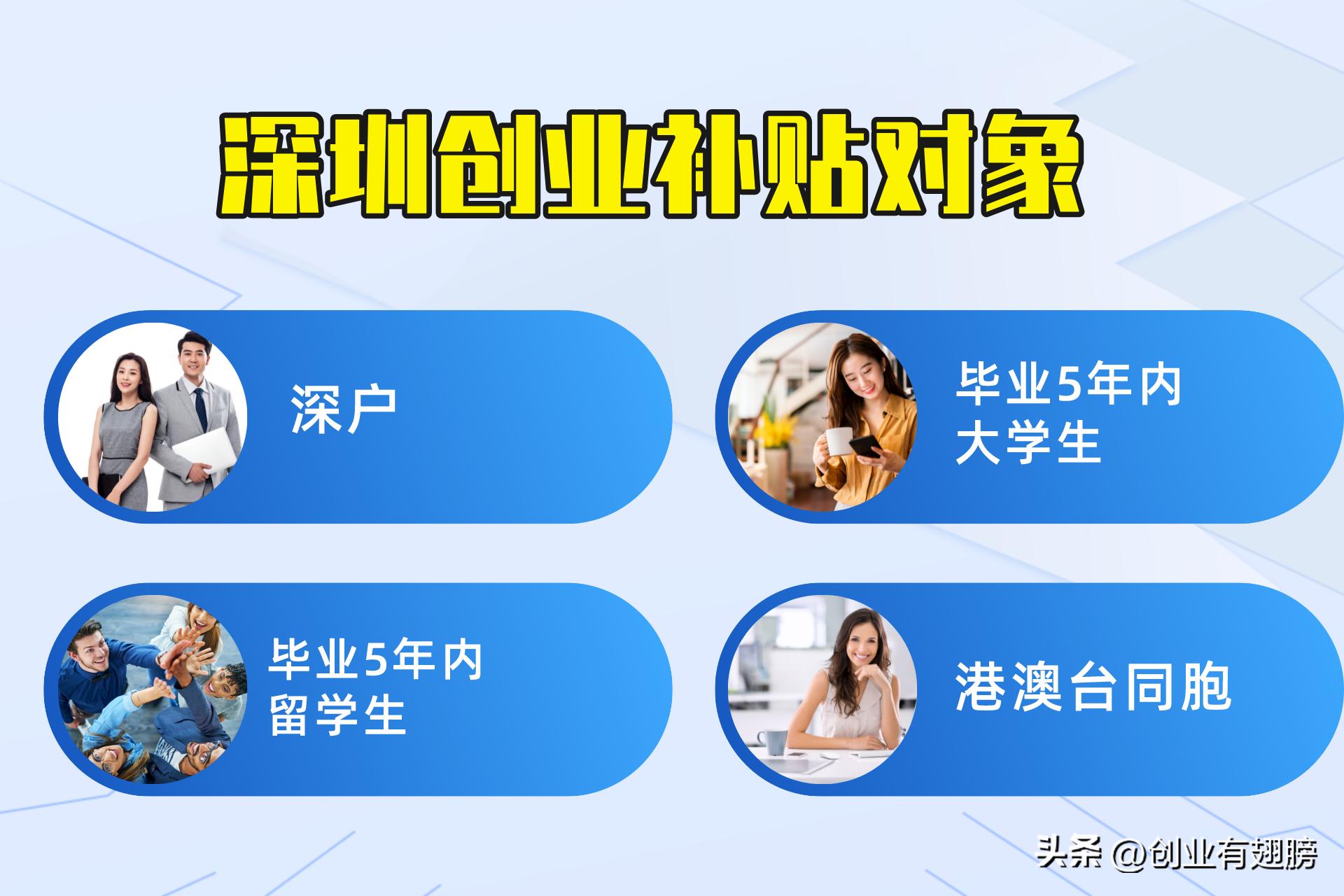 深圳小微企业创业补贴,深圳企业国家扶持补贴