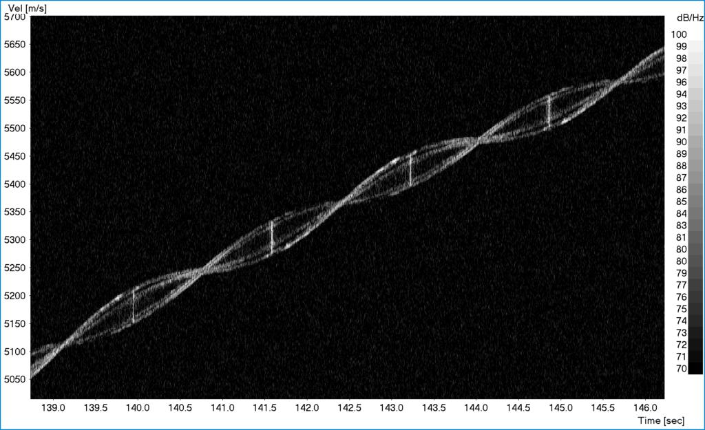 抹黑中国火箭：CNN造了科学家的谣！结果人家反手将证据公之于众