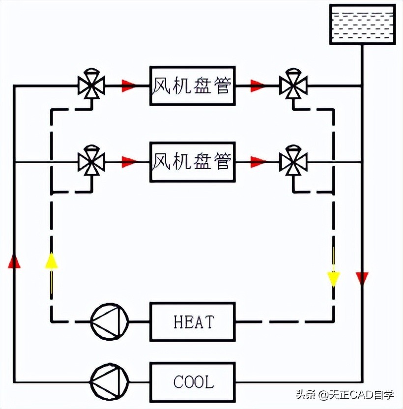 暖通水系统教程,暖通空调水系统资料怎么做