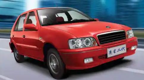 吉利历程,吉利区的发展史