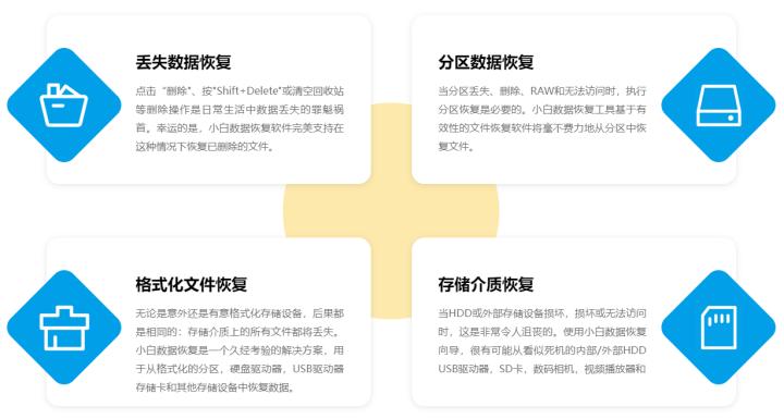 电脑数据误删如何恢复,电脑误删的资料怎么找回