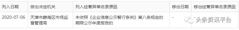 天津博爱连锁分店屡上黑榜,“央企直属企业”中健博爱来自何方?