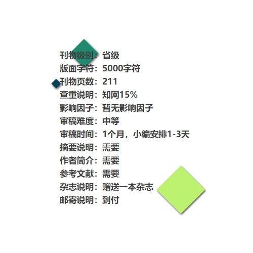 投资研究是几级期刊,投资和合作的区别