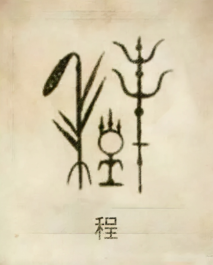 你的姓氏是什么,图腾看看你的姓氏是什么