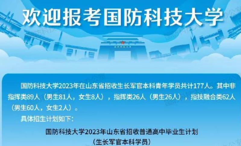 国防科大各省录取分数,国防科大和国防大学录取分数线