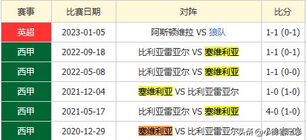 新浪足彩23062期任九推荐,传统足彩任九场中几场有奖