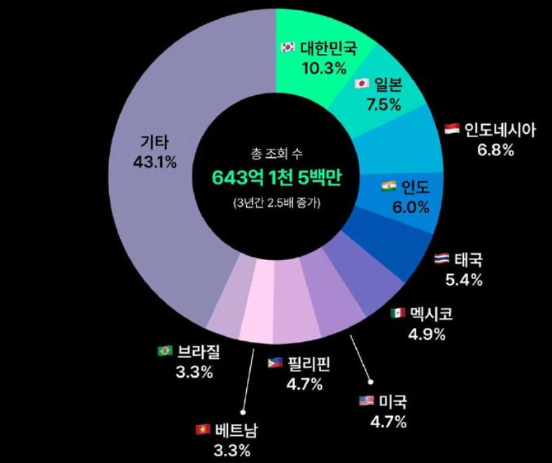 闃插脊灏戝勾鍥㈢湅blackpink鍜宼wice鍖哄埆,闃插脊灏戝勾鍥lackpinkkillthislovemv