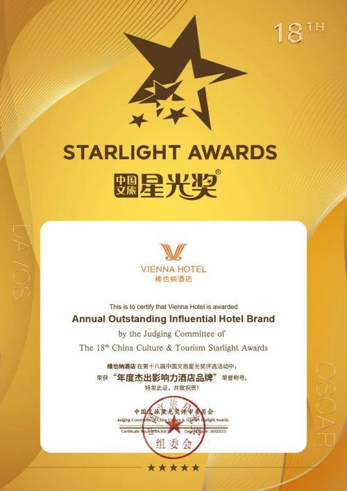 维也纳酒店品牌创立,维也纳国际酒店的行业价值和地位