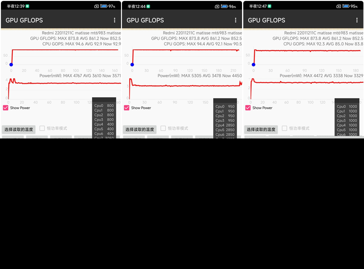RedmiK50Pro璇勬祴,RedmiK50pro缁煎悎娴嬭瘎