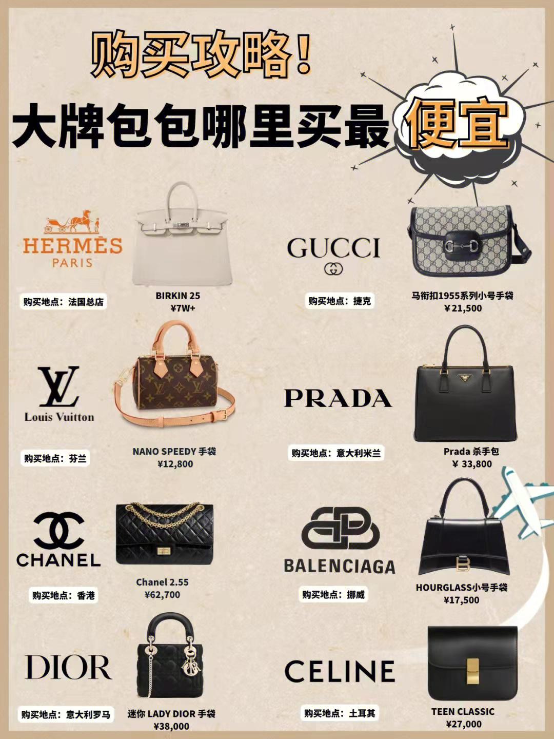 购买包包的六大诀窍,哪里买大牌包包最便宜