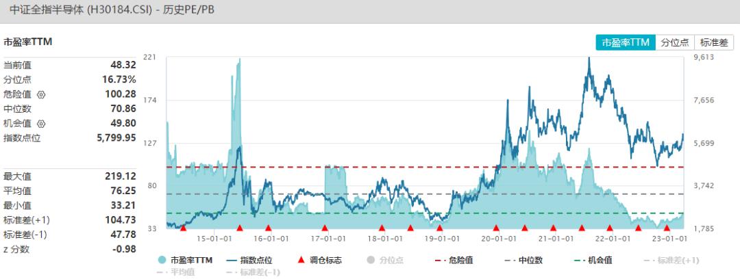 风险可能消除吗,风险能发生变化是对的吗