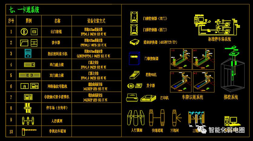 visio电力网络拓扑图怎么画,如何visio绘制监控网络拓扑图