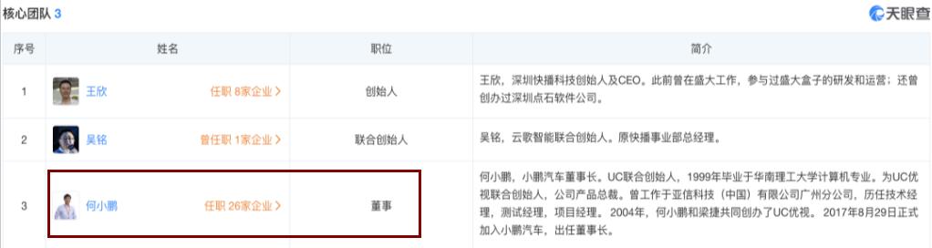 一代*放播**神器，快播正式破产注销！出狱的创始人傍上了新“大腿”