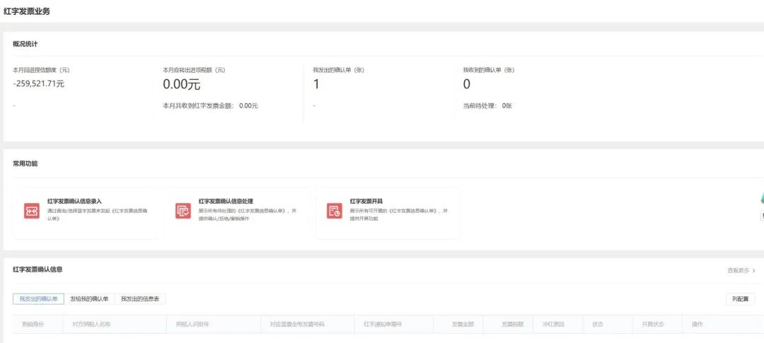 个体电子发票可以纸质发票冲红吗,电子发票冲红发票怎么查询是哪张