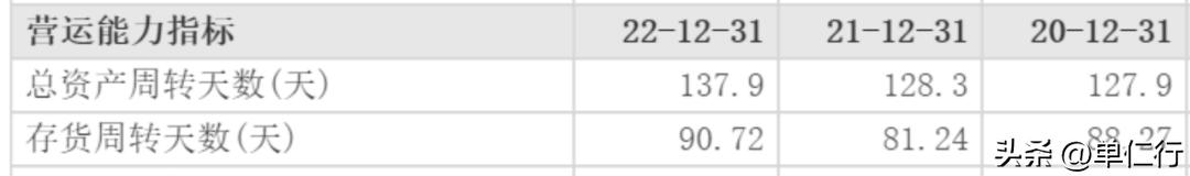 一个人如何才能守住自己的财富,如何守住你未来的财富