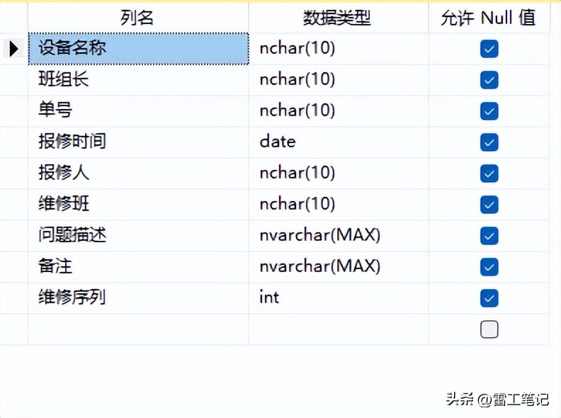 sqlserver数据库多表格查询,sqlserver数据库修复