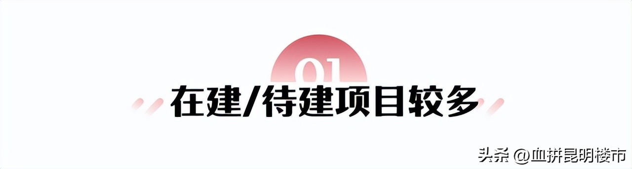 昆明文旅趋势,昆明文旅项目汇总