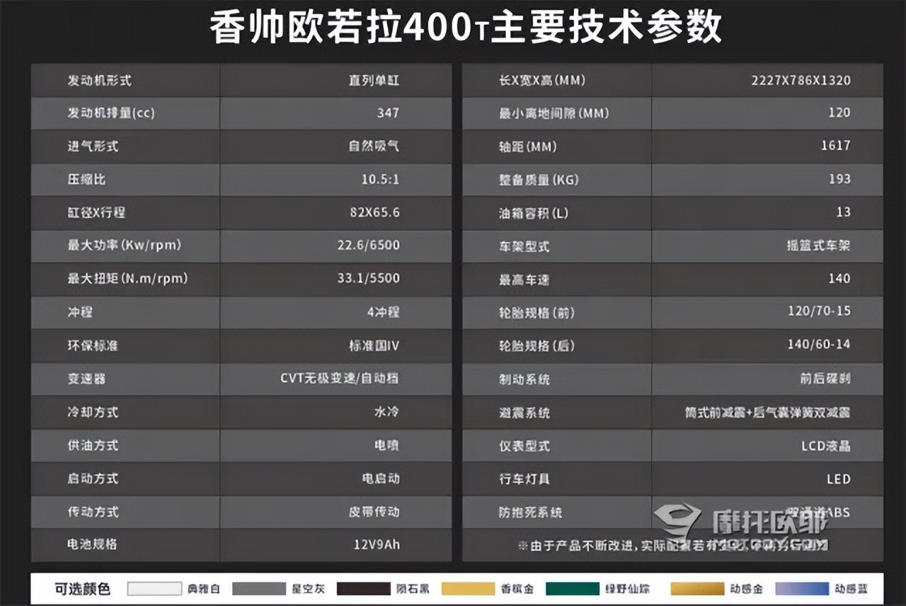 香帅重机最便宜的车,香帅重机概念车