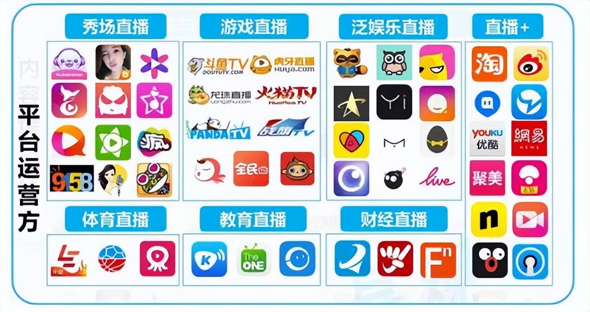 六个小时卖了28万算不算爆单,5小时狂卖200亿元