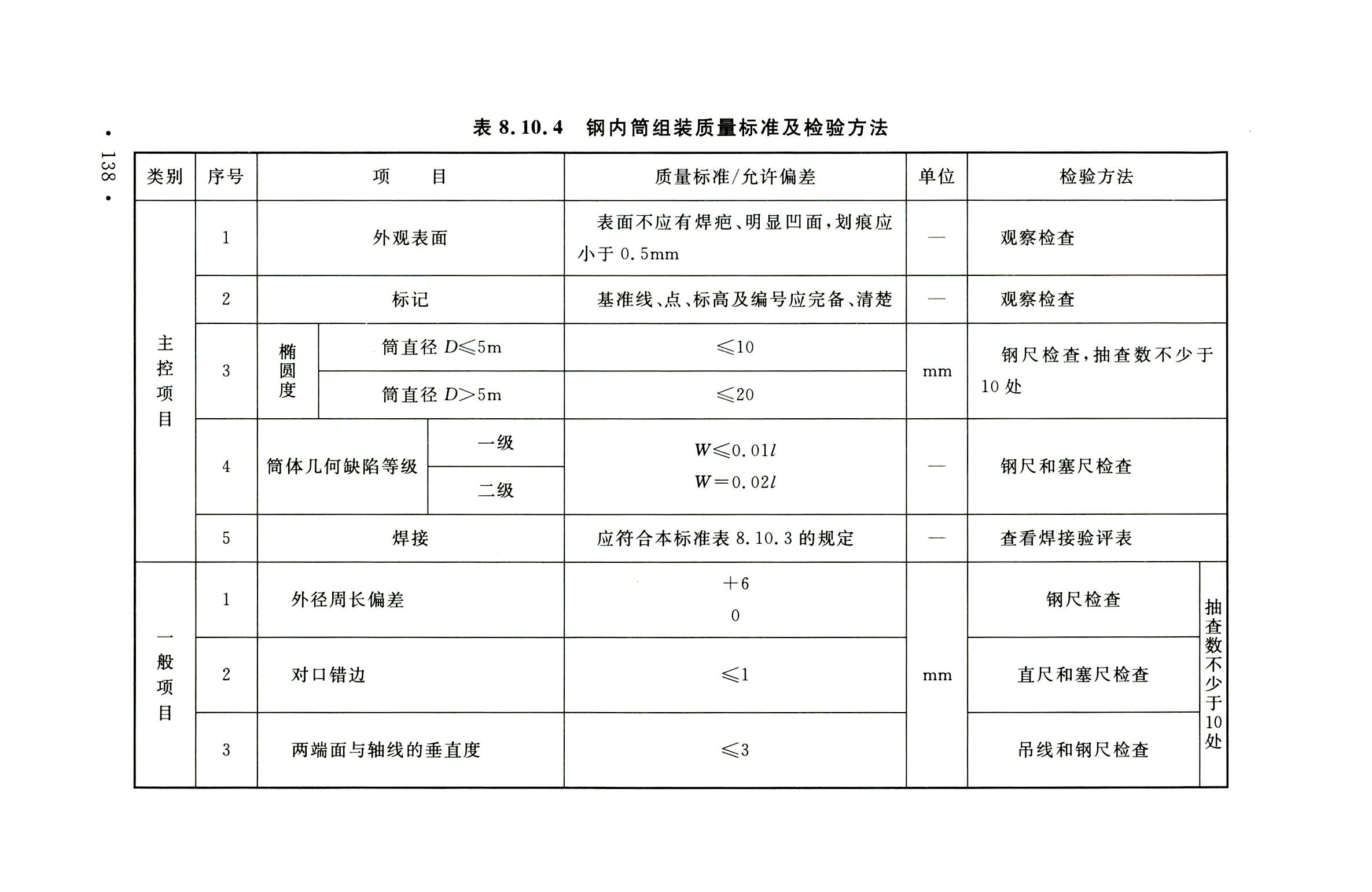钢烟囱标准规程最新版,钢烟囱设计规范2013