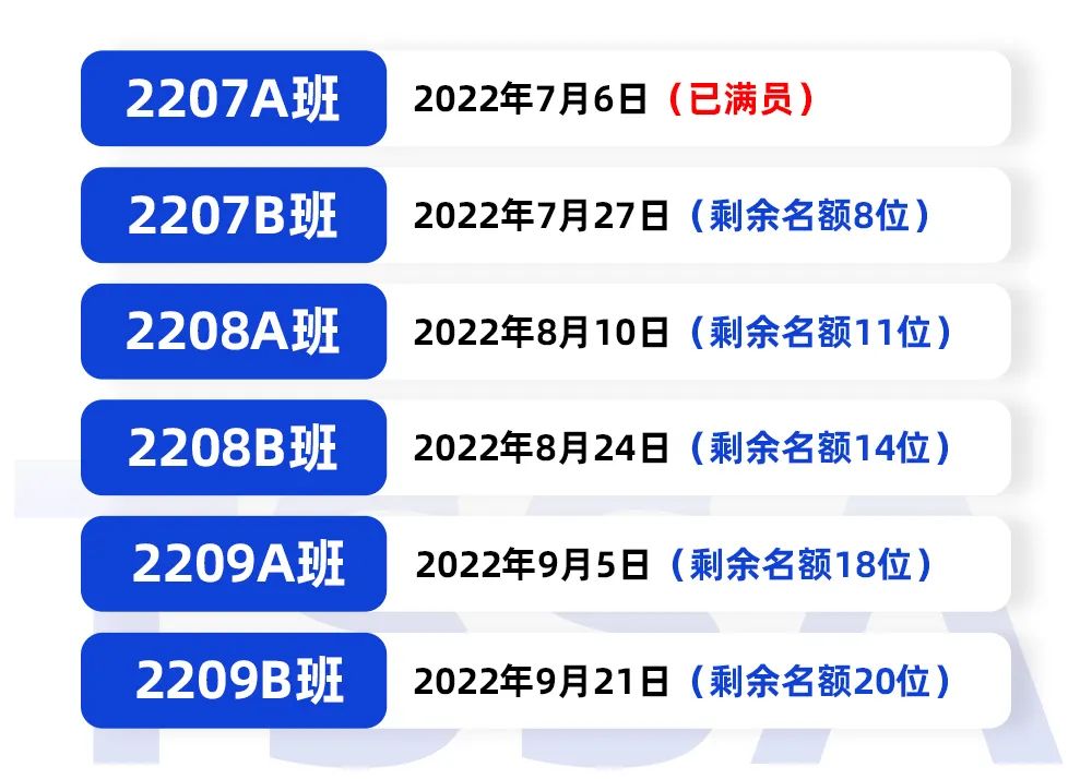 工作8个月,月薪1.3W,从田径场到健身房,变的是赛场,不变的是光芒!