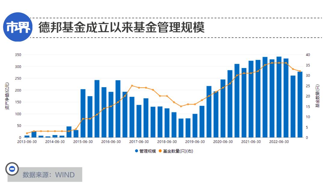 基金经理回应被骂,基金经理被骂