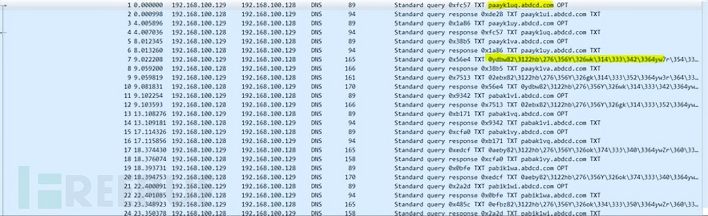 dns隐蔽信道开源,dns隐蔽信道是什么