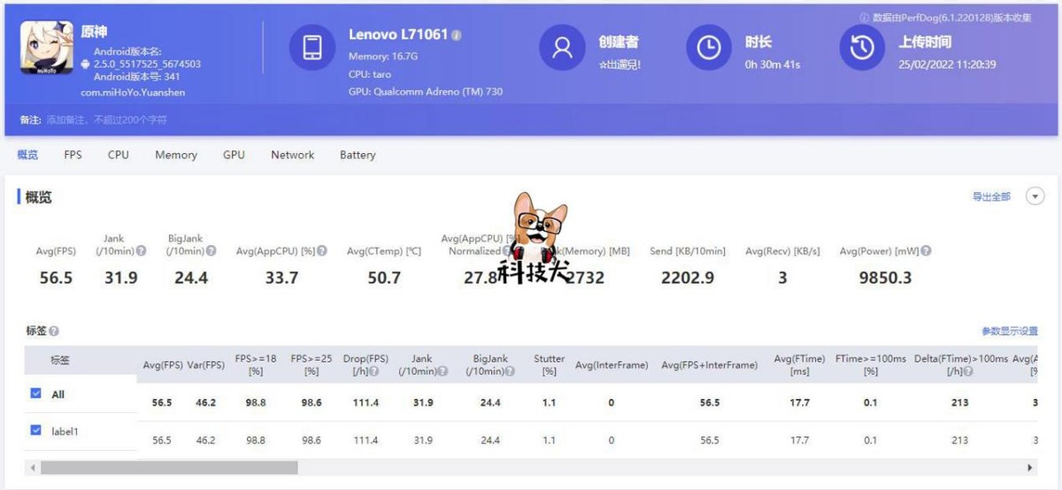 拯救者y90对比iphone13pro,拯救者y90和黑鲨5pro谁更值得入手