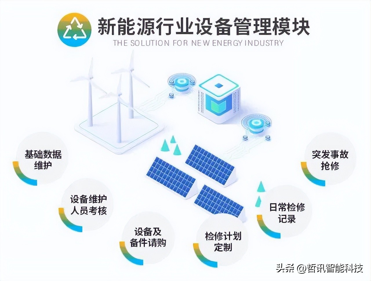 突破未来超越想象小米主题,突破未来